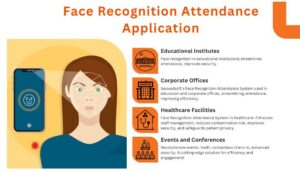 Face Recognition Application