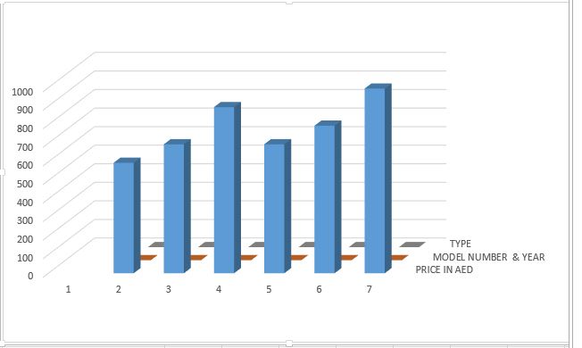 Low-Price Fingerprint Attendance 2024